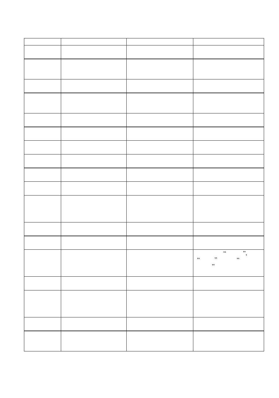 B&K Precision 2552-2559 - Programming Manual User Manual | Page 8 / 140