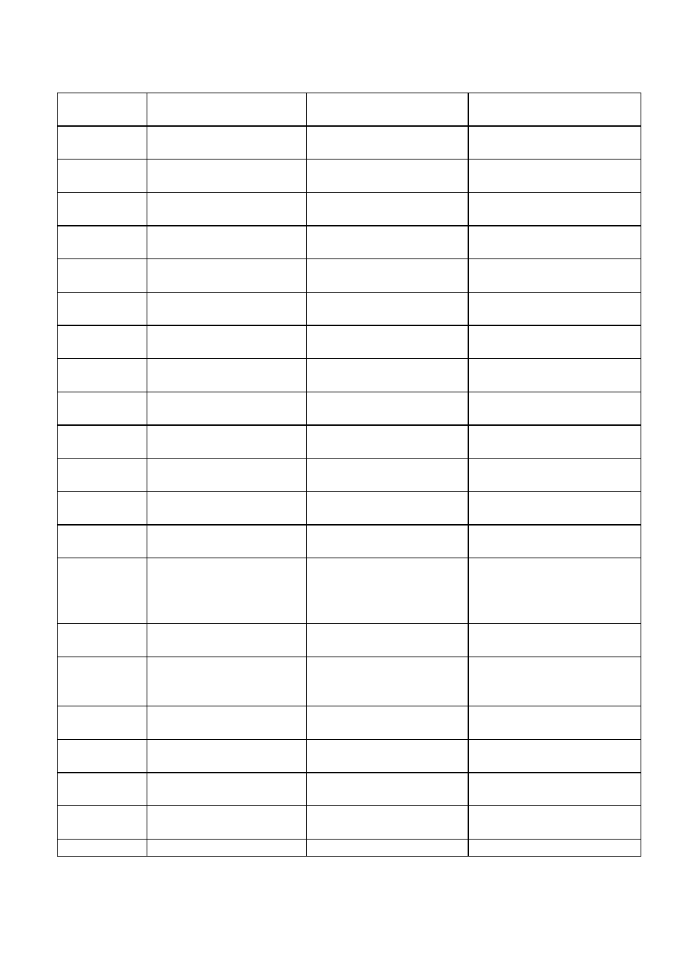 B&K Precision 2552-2559 - Programming Manual User Manual | Page 9 / 140