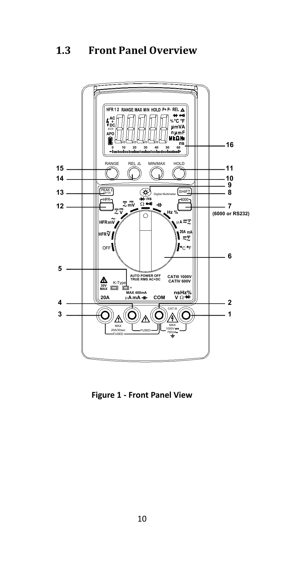 3 front panel overview, Figure 1 - front panel view | B&K Precision 393 - Manual User Manual | Page 10 / 31