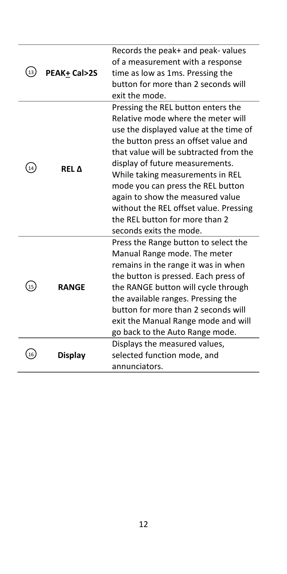 B&K Precision 393 - Manual User Manual | Page 12 / 31