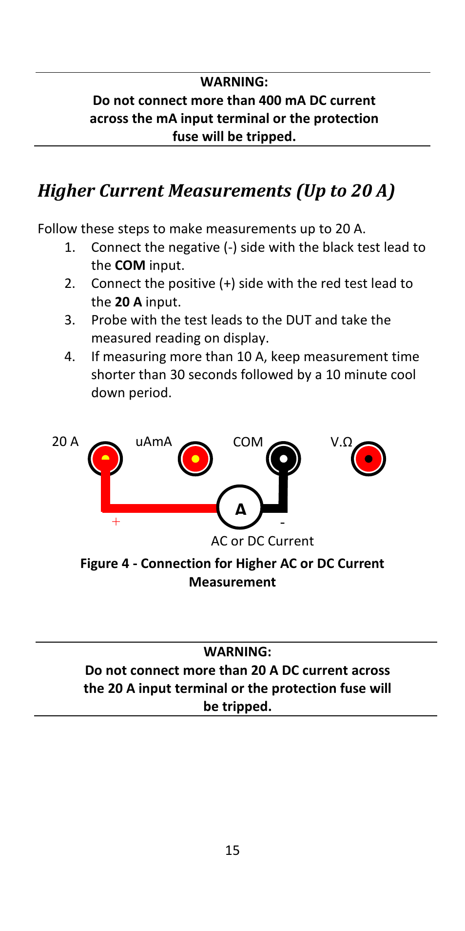 Higher current measurements (up to 20 a) | B&K Precision 393 - Manual User Manual | Page 15 / 31