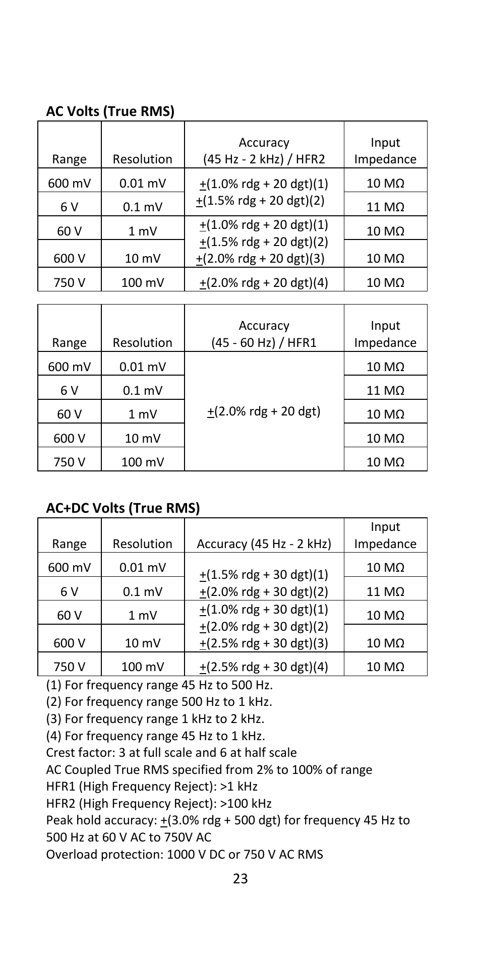 B&K Precision 393 - Manual User Manual | Page 23 / 31