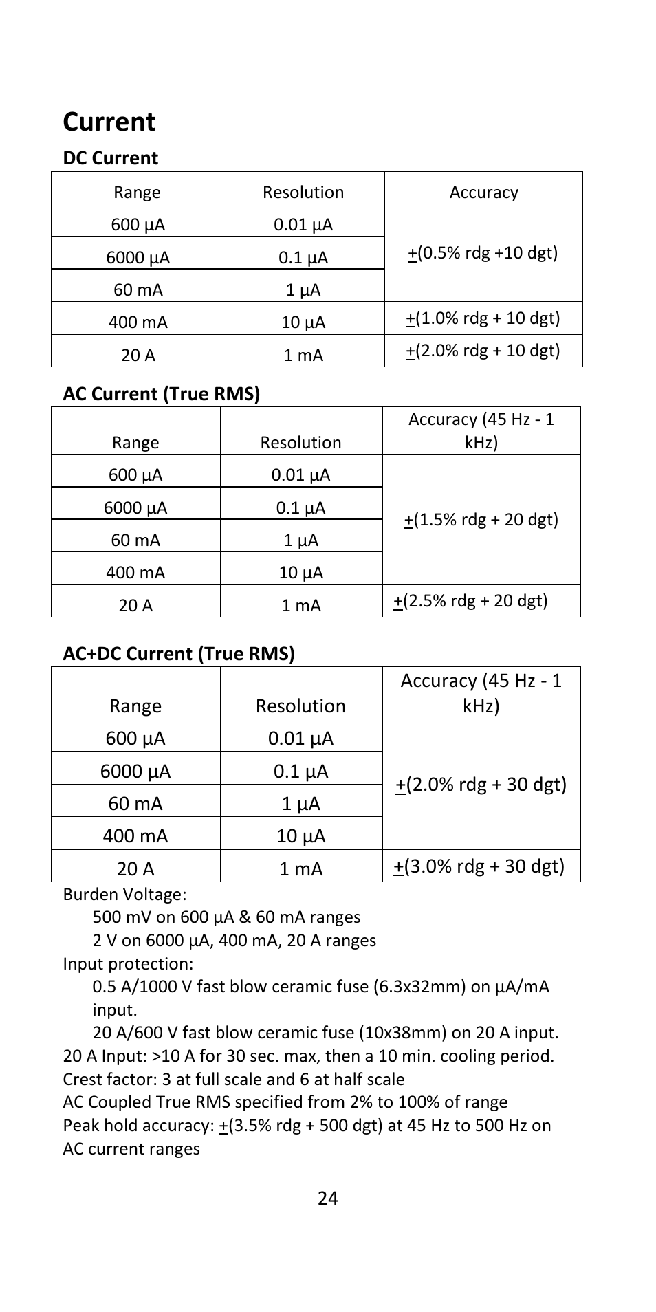 Current | B&K Precision 393 - Manual User Manual | Page 24 / 31