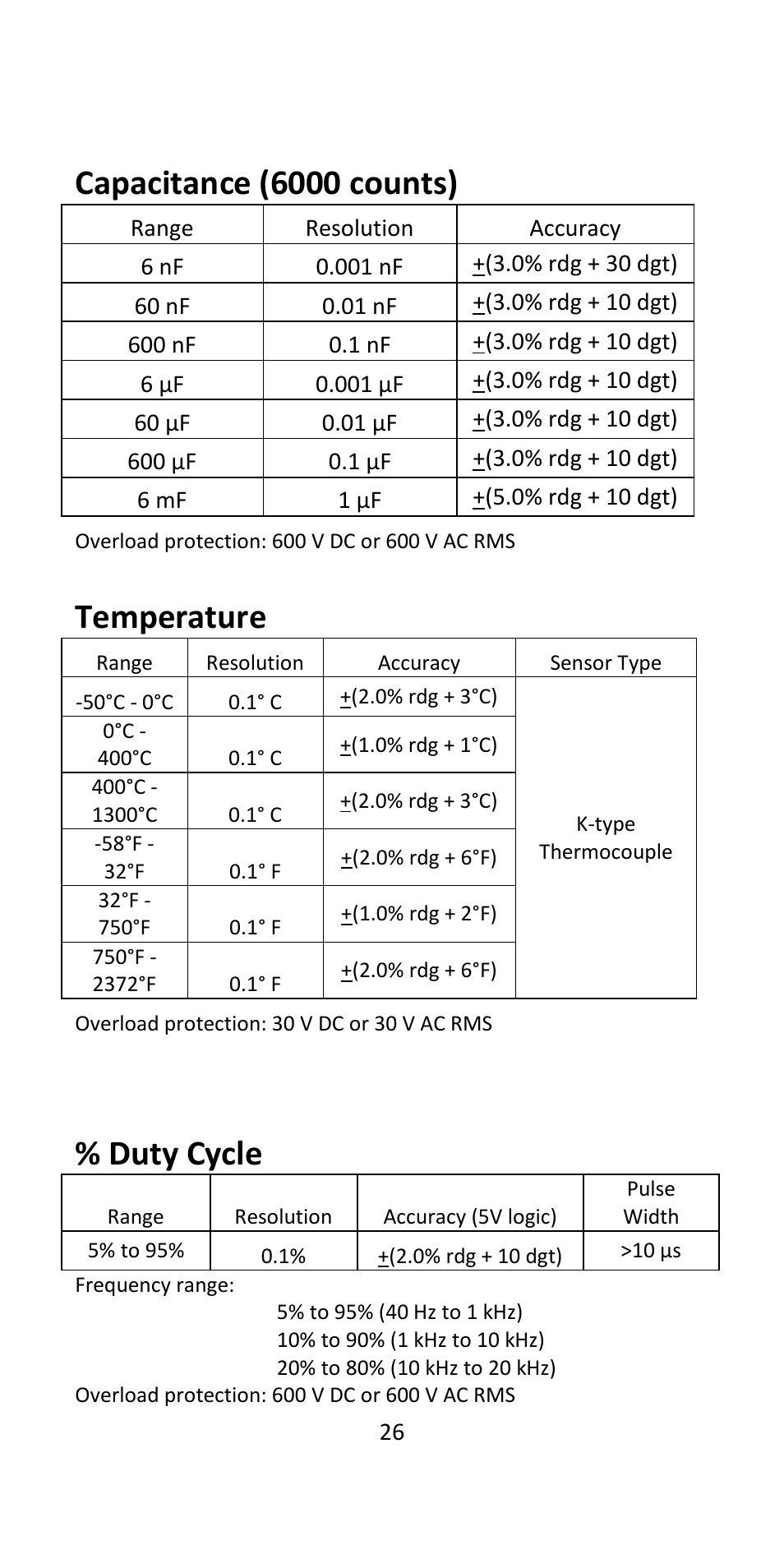 Capacitance (6000 counts), Temperature, Duty cycle | B&K Precision 393 - Manual User Manual | Page 26 / 31