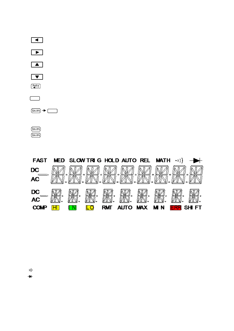 2 annunciators on screen | B&K Precision 5491B - Manual User Manual | Page 10 / 78