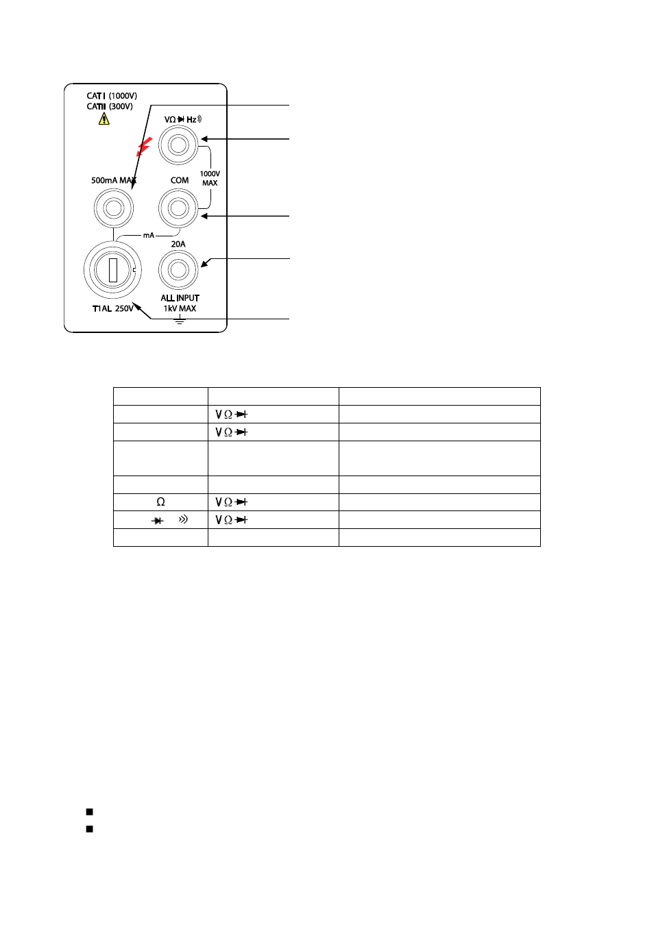 3 power-up sequence, 4 high energy circuit safety precautions | B&K Precision 5491B - Manual User Manual | Page 15 / 78