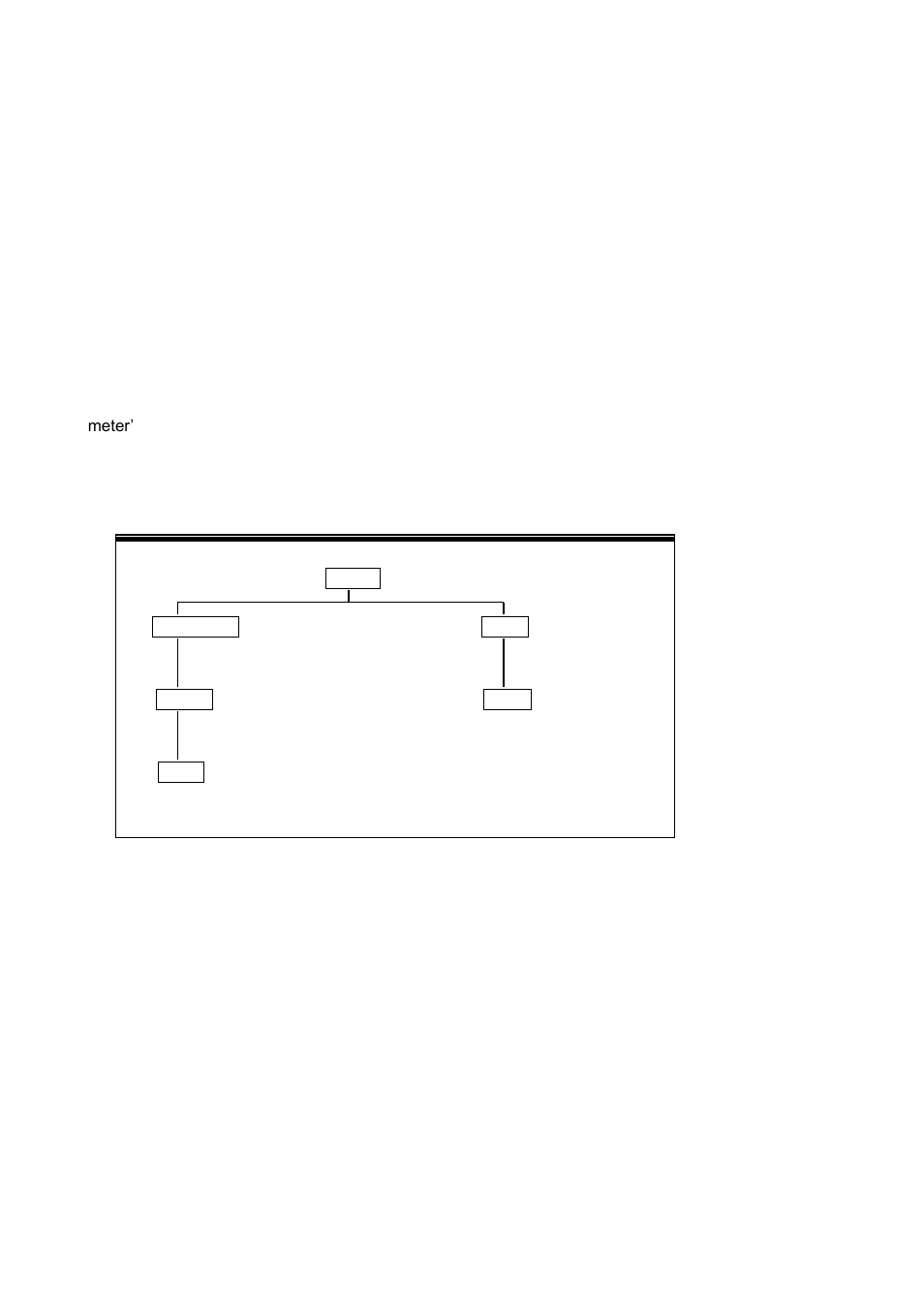 Chapter 6 scpi command reference, 1 command structure, 2 command syntax | 1 commands and command parameters | B&K Precision 5491B - Manual User Manual | Page 43 / 78