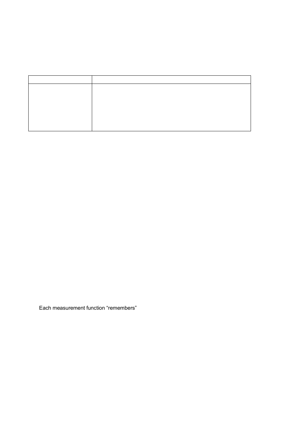 2 function subsystem | B&K Precision 5491B - Manual User Manual | Page 48 / 78