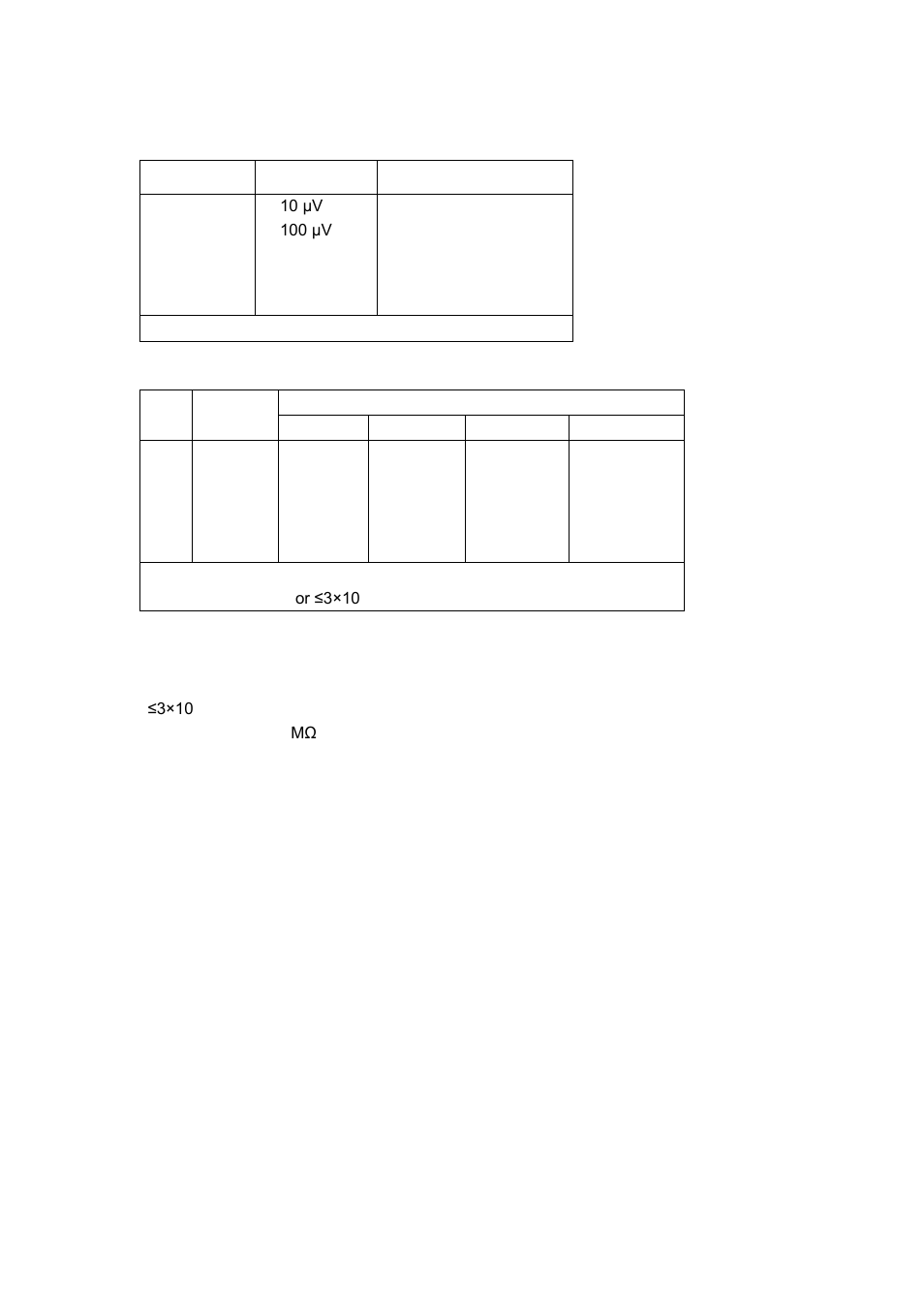 Ac voltage | B&K Precision 5491B - Manual User Manual | Page 69 / 78