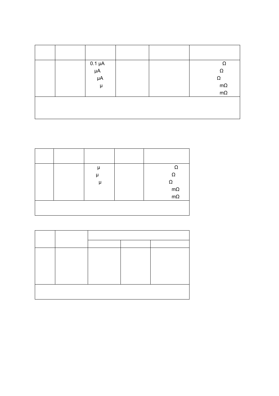 Dc current, Ac current (true rms, ac coupling), Accuracy: ± (% of reading + % of range) | B&K Precision 5491B - Manual User Manual | Page 70 / 78