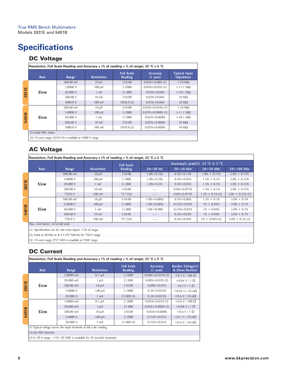 Specifications, Dc voltage, Ac voltage | Dc current | B&K Precision 5491B - Datasheet User Manual | Page 3 / 5