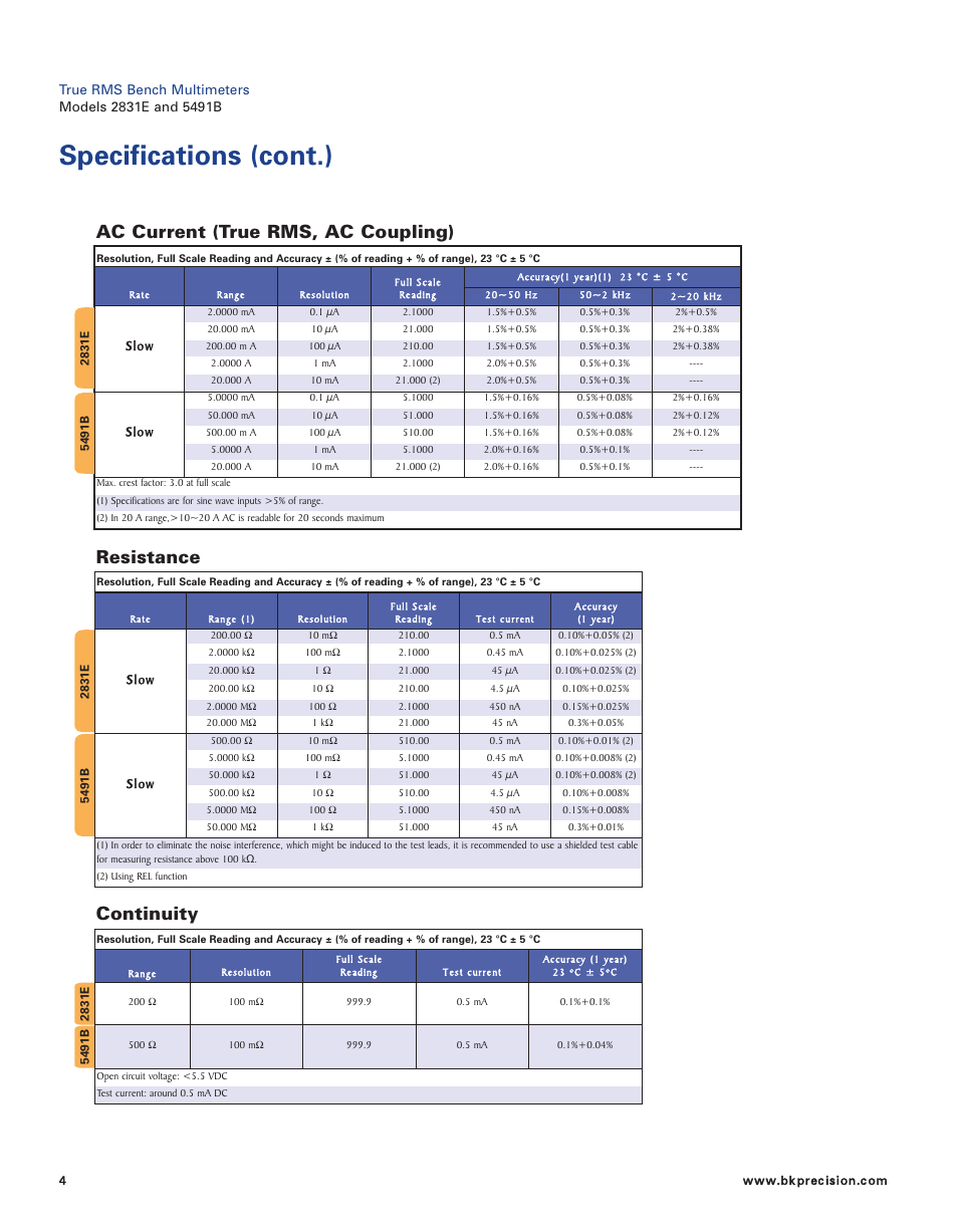 Specifications (cont.), Ac current (true rms, ac coupling), Resistance | Continuity | B&K Precision 5491B - Datasheet User Manual | Page 4 / 5