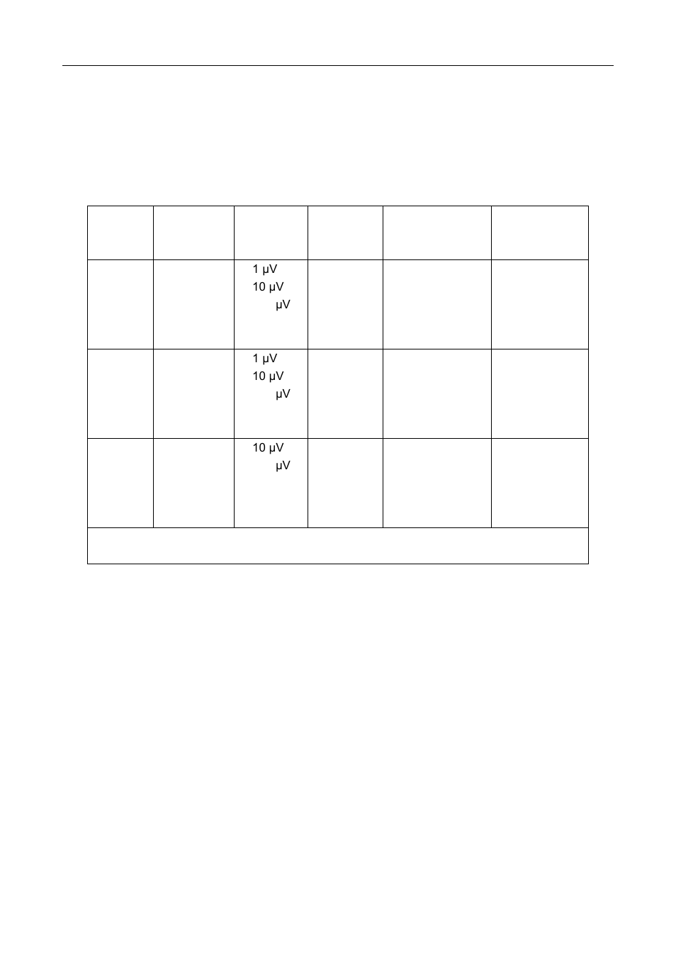 Dc characteristics | B&K Precision 5492BGPIB - Manual User Manual | Page 103 / 111