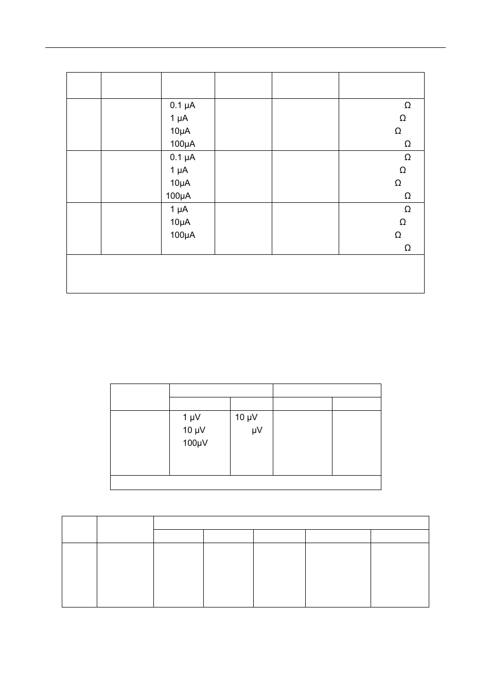 True rms ac characteristics, Specifications, Dc current | Ac voltage | B&K Precision 5492BGPIB - Manual User Manual | Page 104 / 111