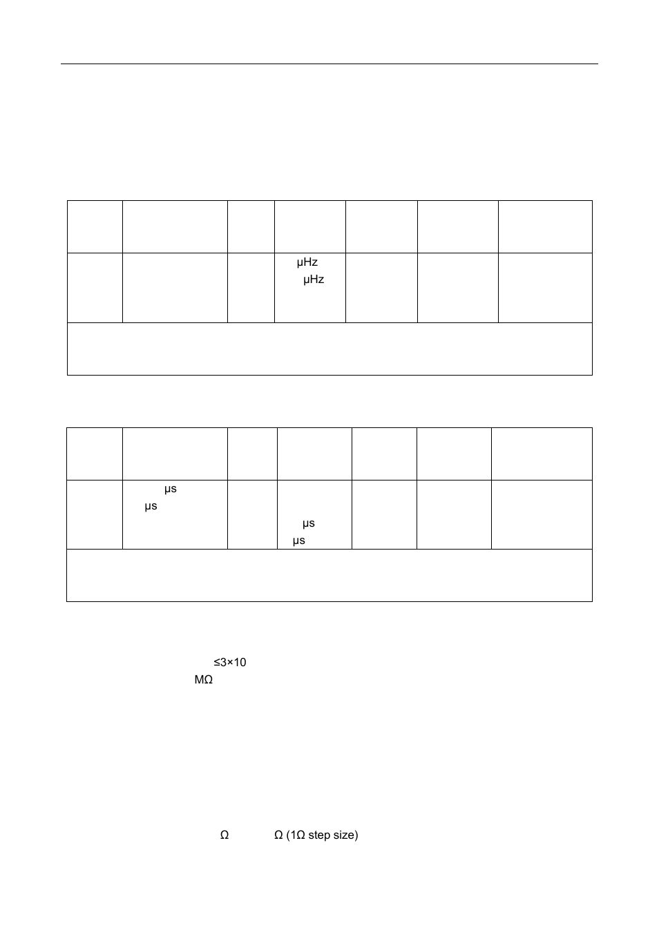 Frequency and period characteristics | B&K Precision 5492BGPIB - Manual User Manual | Page 108 / 111