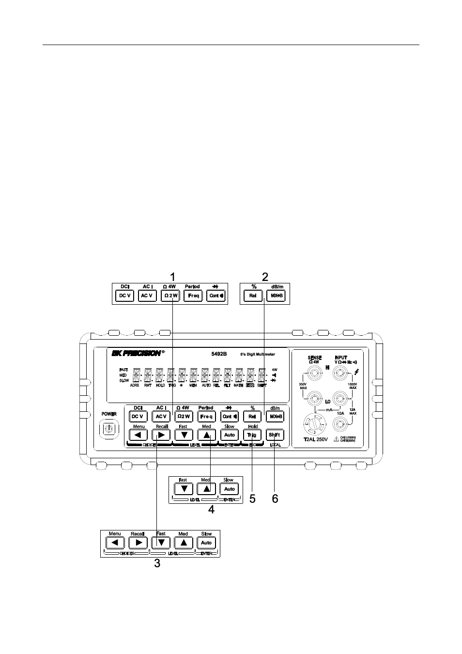 Chapter 2 overview, 1 front panel overview | B&K Precision 5492BGPIB - Manual User Manual | Page 12 / 111
