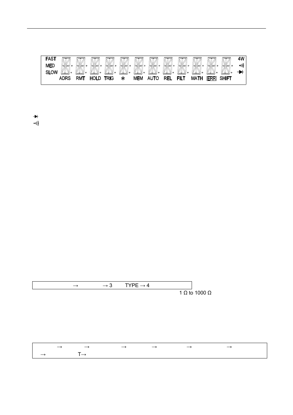 2 screen display, 3 front panel menu options, 2 screen display 2.3 front panel menu options | B&K Precision 5492BGPIB - Manual User Manual | Page 14 / 111