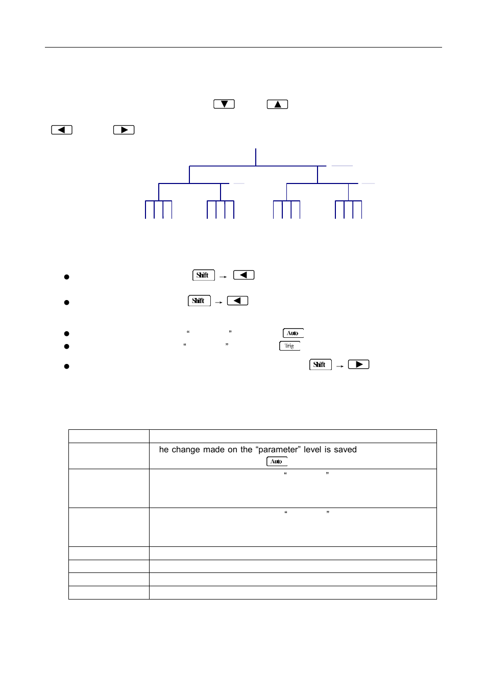 4 front panel menu overview, 4 front panel menu overview 2.5 rea, Front panel menu overview | B&K Precision 5492BGPIB - Manual User Manual | Page 16 / 111