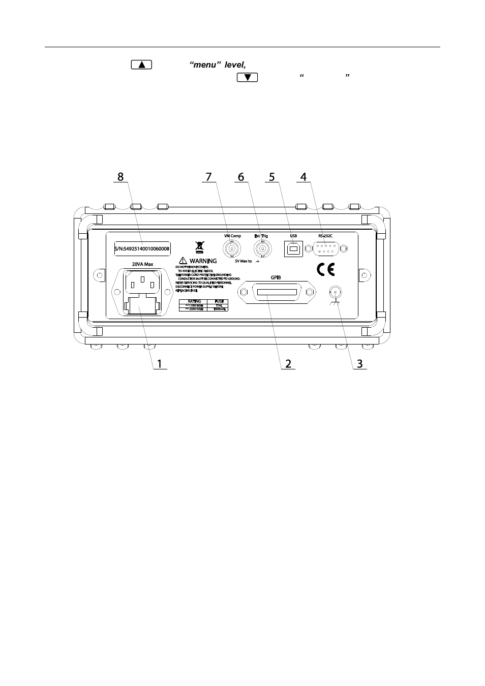 5 rear panel summary, R panel summary | B&K Precision 5492BGPIB - Manual User Manual | Page 17 / 111