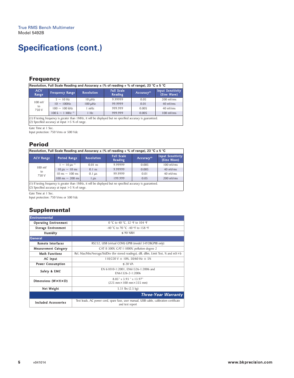 Specifications (cont.), Period, Supplemental | Frequency | B&K Precision 5492BGPIB - Datasheet User Manual | Page 5 / 5