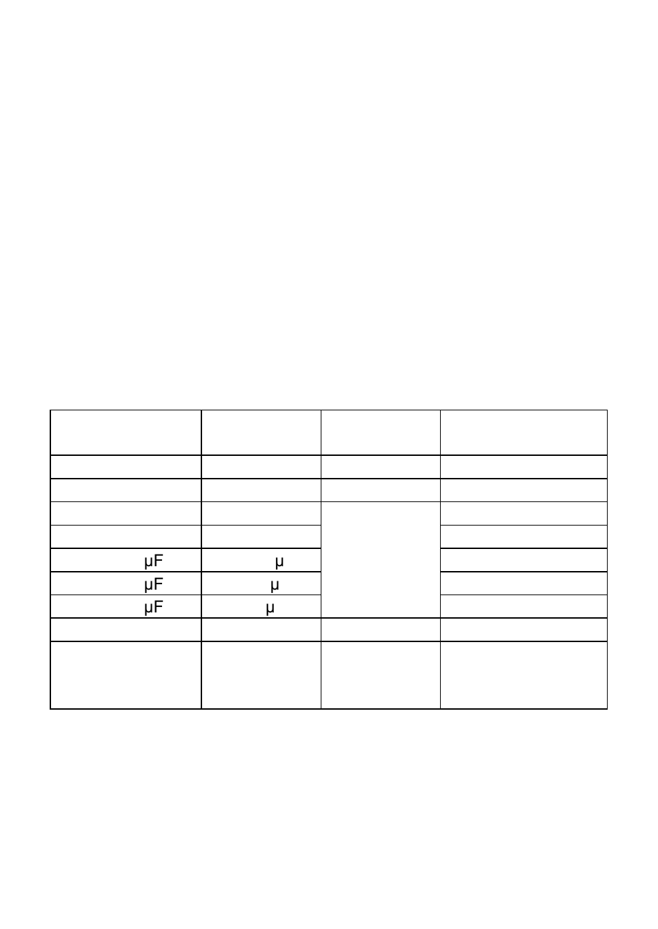 Electrical specifications | B&K Precision 830C - Manual User Manual | Page 105 / 113