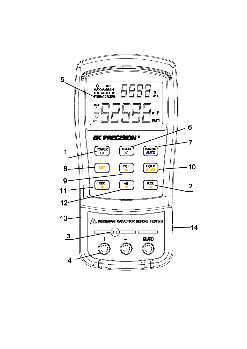 Front panel overview | B&K Precision 830C - Manual User Manual | Page 16 / 113