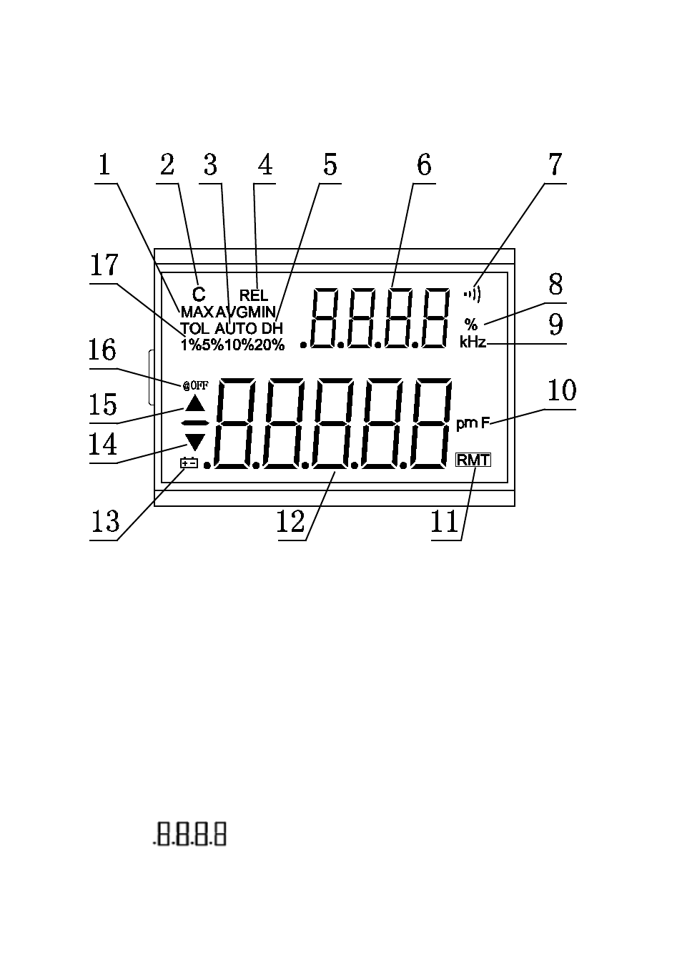 Lcd display overview, Lcd display descriptions | B&K Precision 830C - Manual User Manual | Page 20 / 113