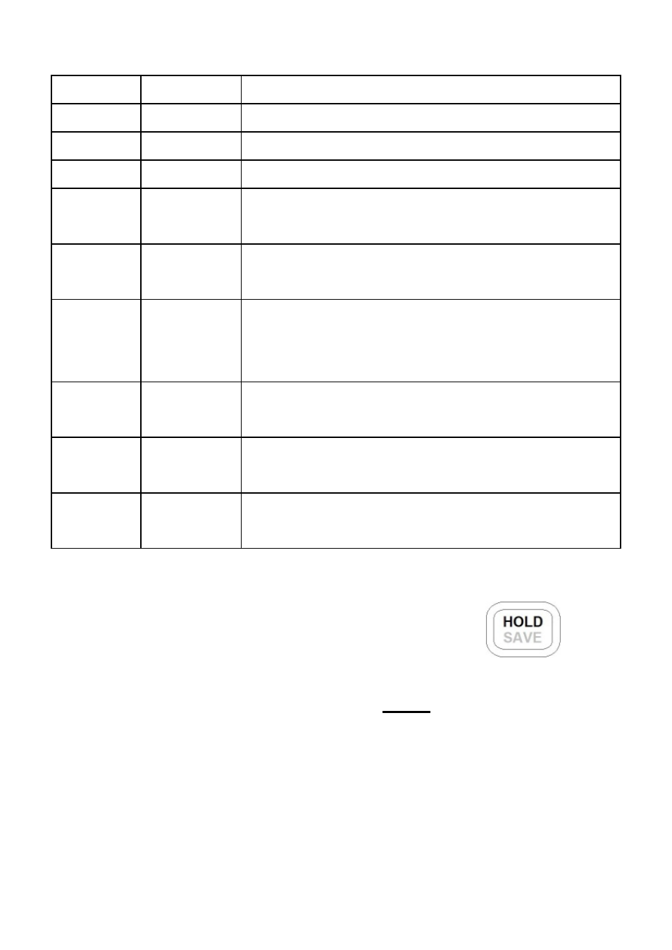 B&K Precision 830C - Manual User Manual | Page 34 / 113