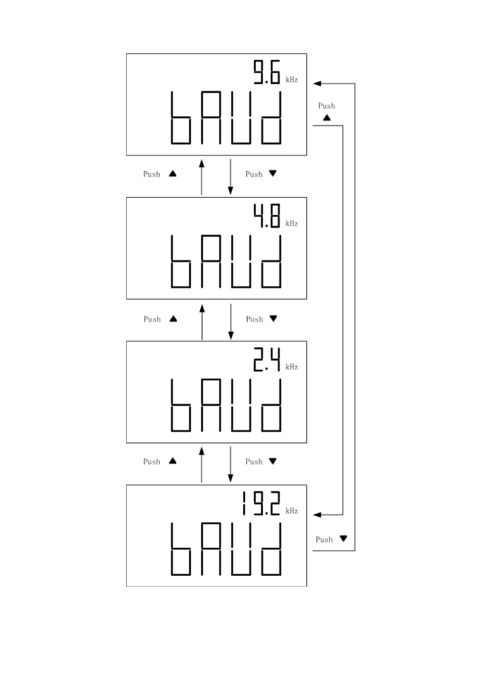 B&K Precision 830C - Manual User Manual | Page 36 / 113