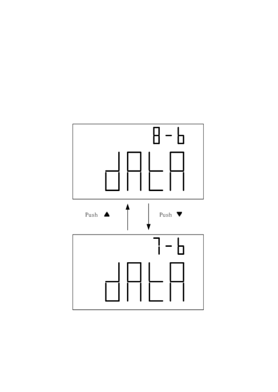 Data bits (data) | B&K Precision 830C - Manual User Manual | Page 38 / 113