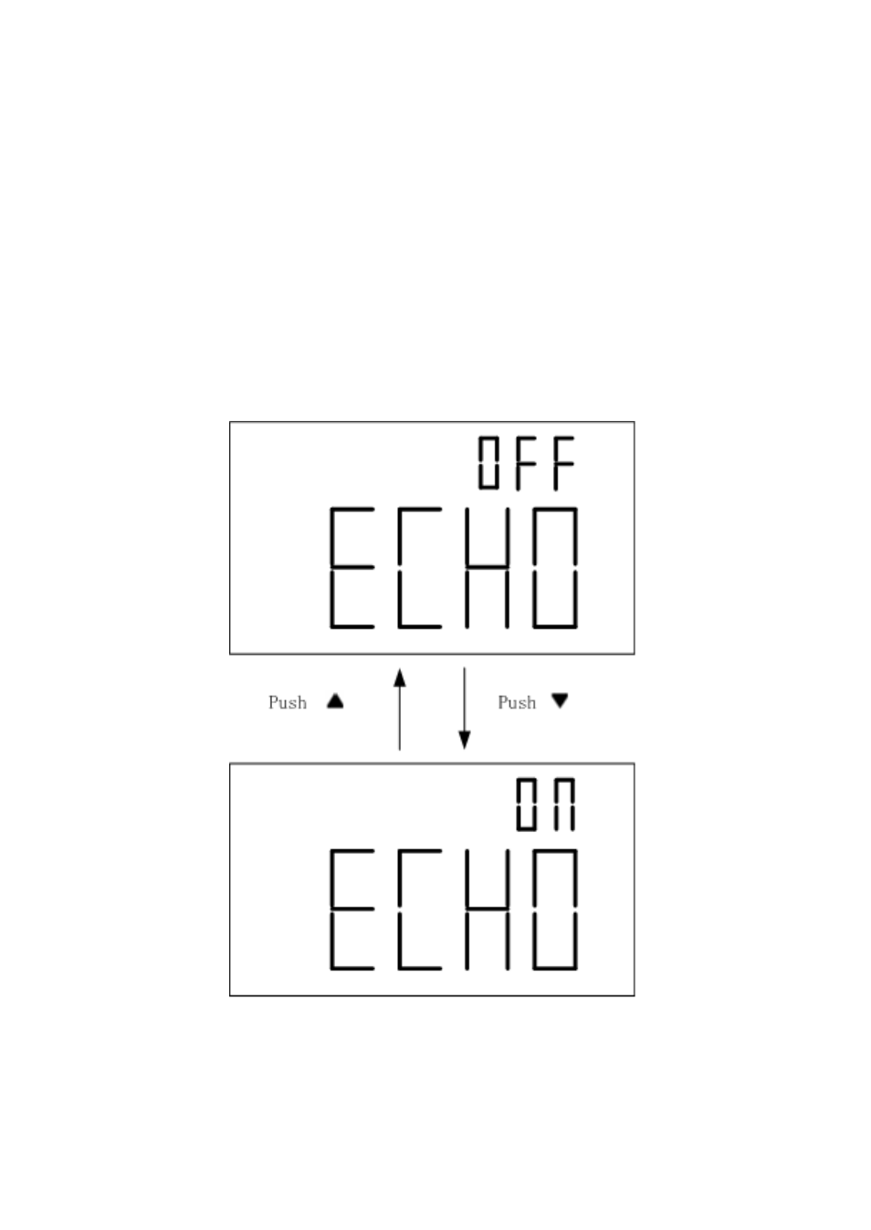 Echo (echo) | B&K Precision 830C - Manual User Manual | Page 39 / 113