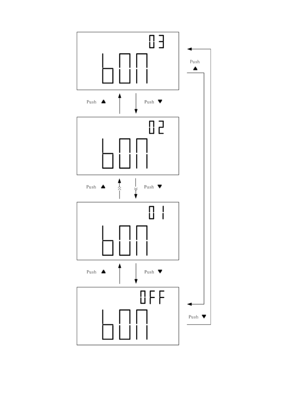 B&K Precision 830C - Manual User Manual | Page 50 / 113