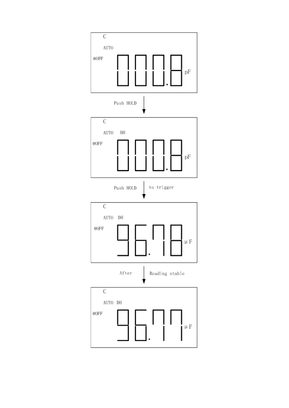 B&K Precision 830C - Manual User Manual | Page 54 / 113