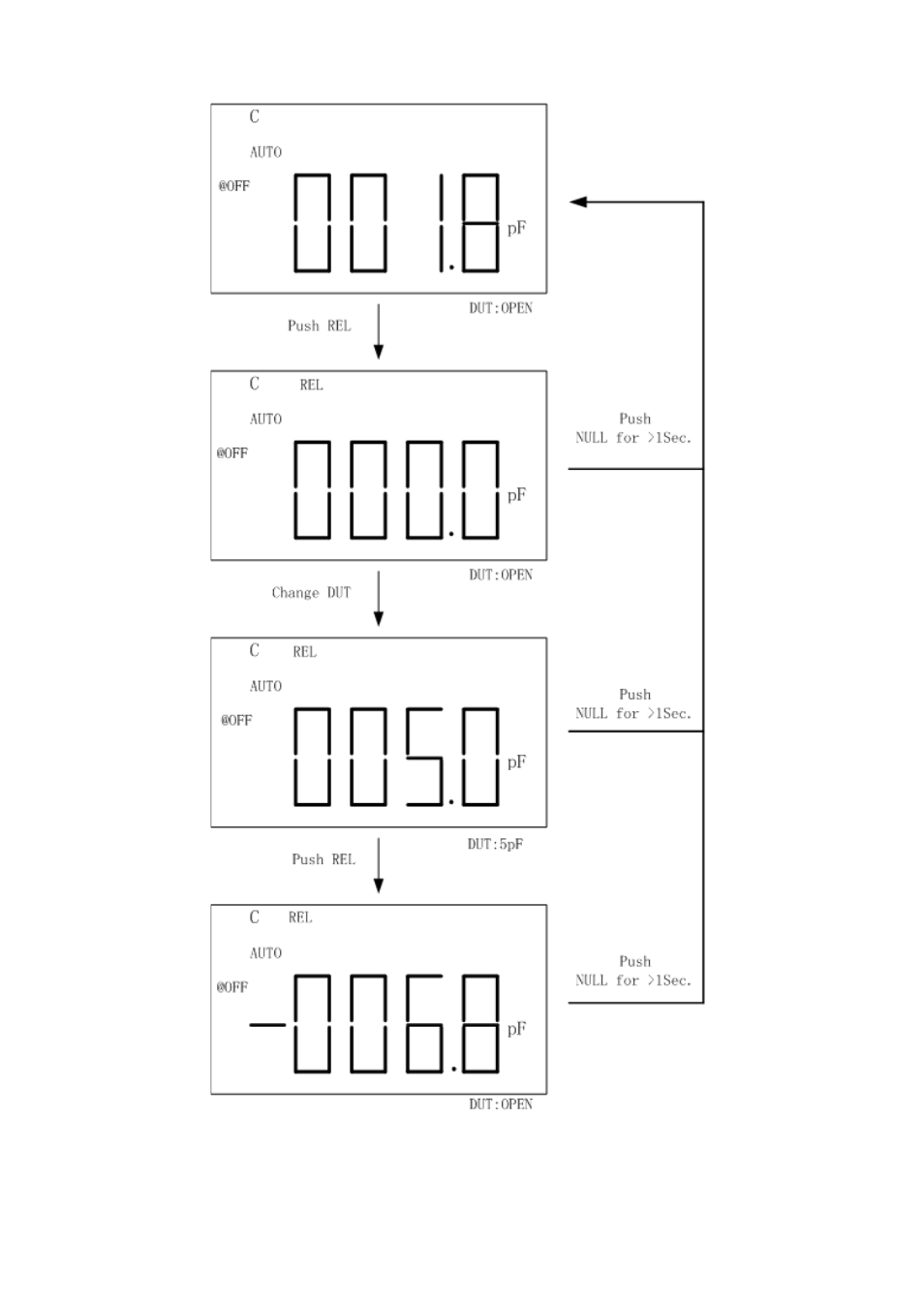 B&K Precision 830C - Manual User Manual | Page 61 / 113