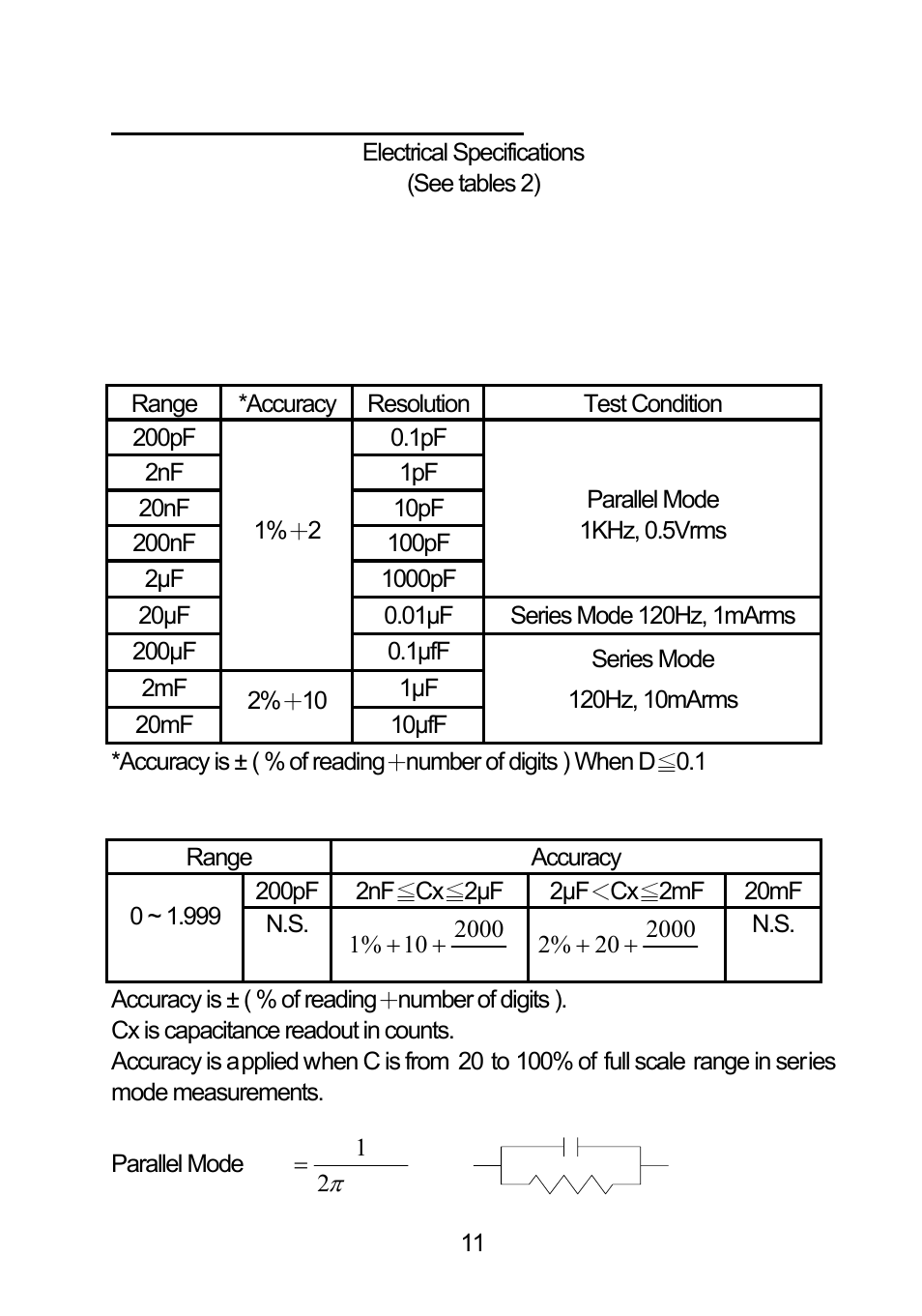 B&K Precision 875B - Manual User Manual | Page 13 / 37