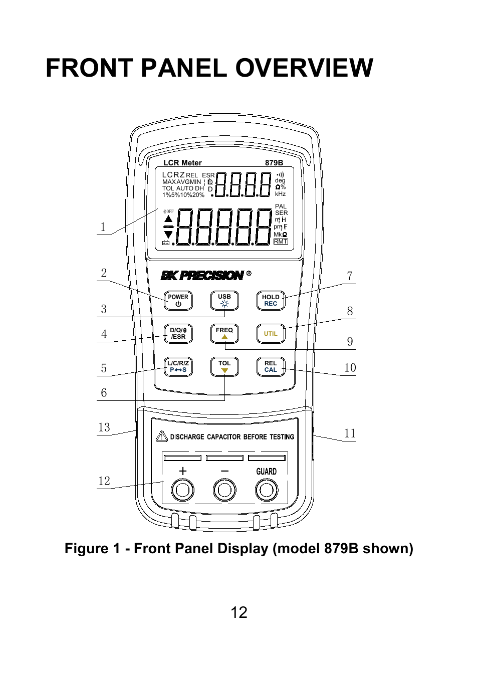 Front panel overview, Figure 1 - front panel display (model 879b shown) | B&K Precision 879B - Manual User Manual | Page 14 / 104