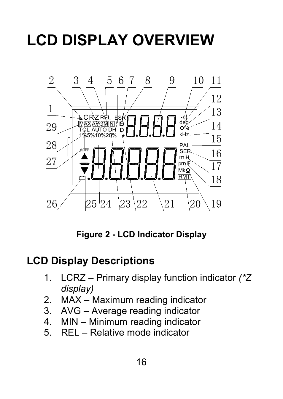 Lcd display overview, Lcd display descriptions | B&K Precision 879B - Manual User Manual | Page 18 / 104