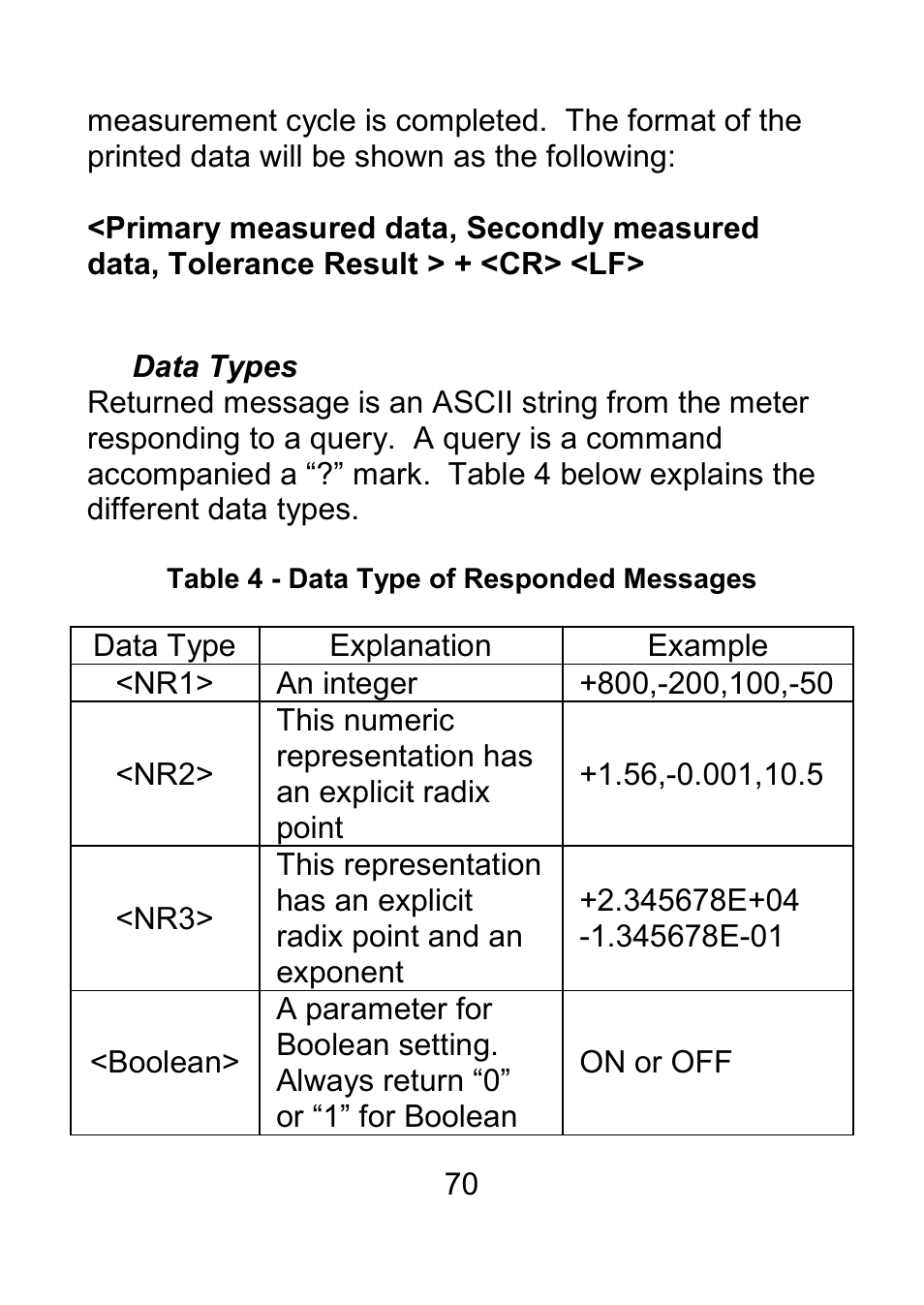 Data types | B&K Precision 879B - Manual User Manual | Page 72 / 104
