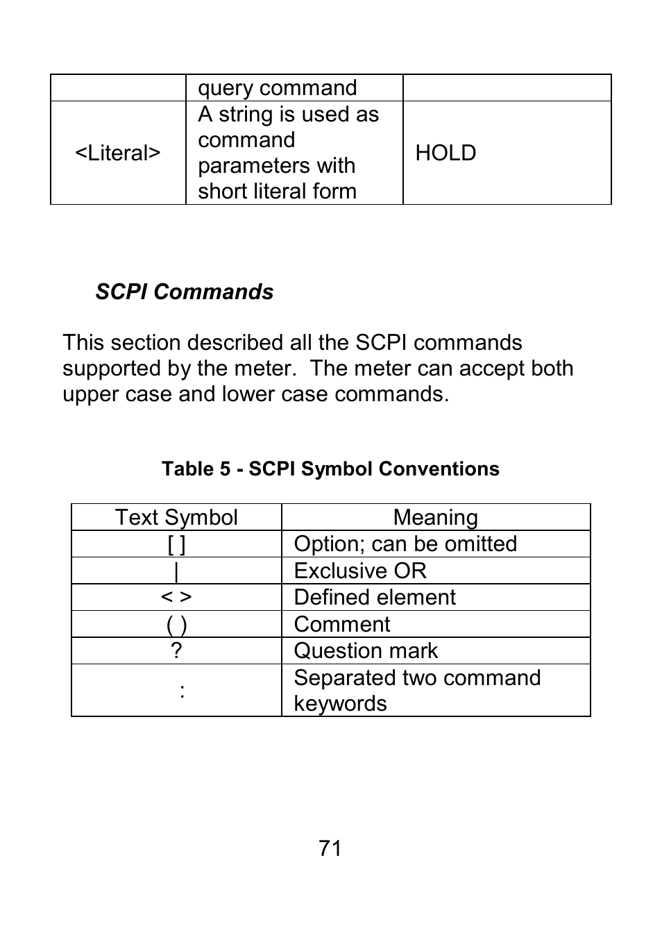 Scpi commands | B&K Precision 879B - Manual User Manual | Page 73 / 104