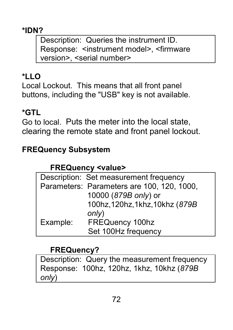 B&K Precision 879B - Manual User Manual | Page 74 / 104