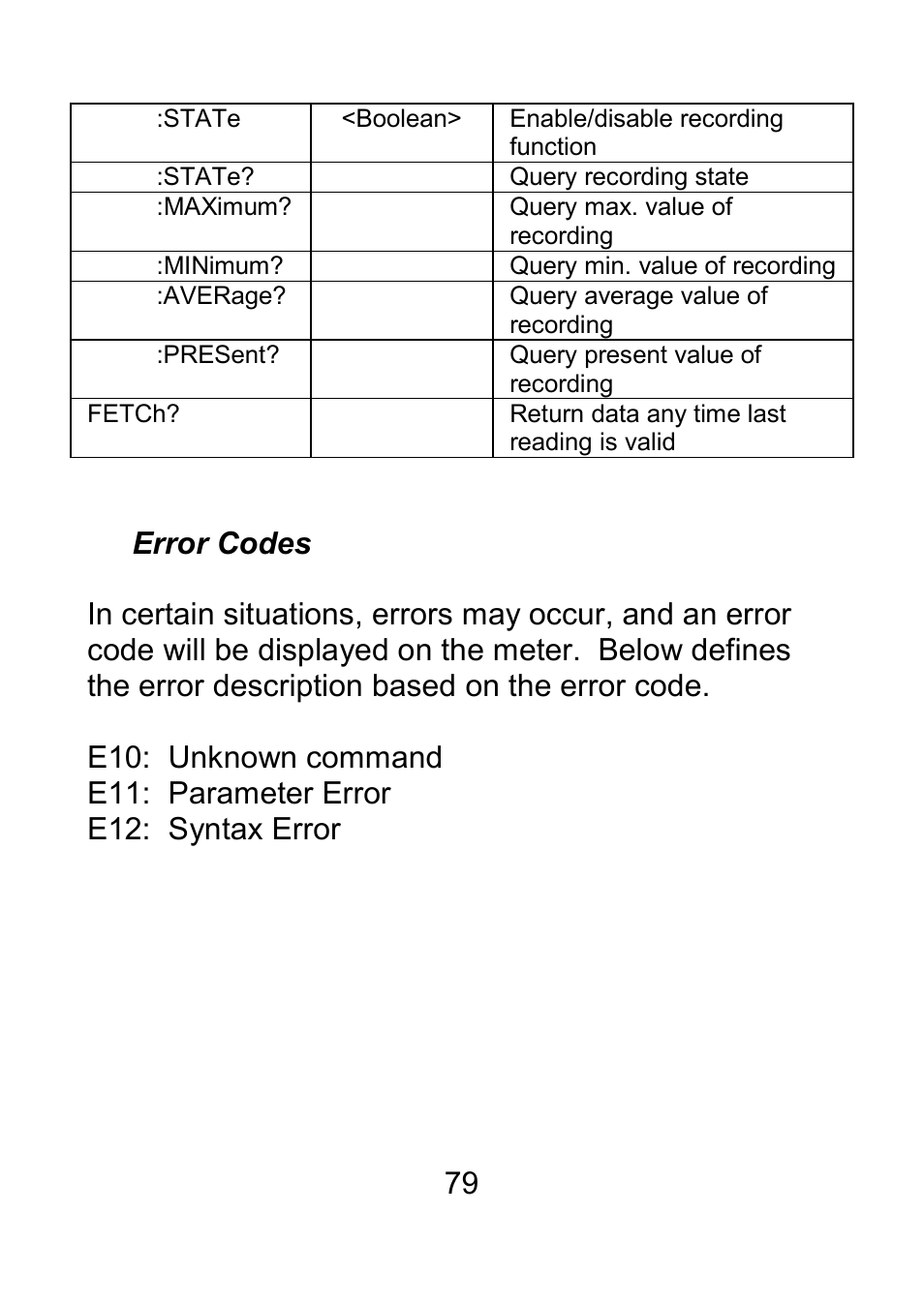 Error codes | B&K Precision 879B - Manual User Manual | Page 81 / 104