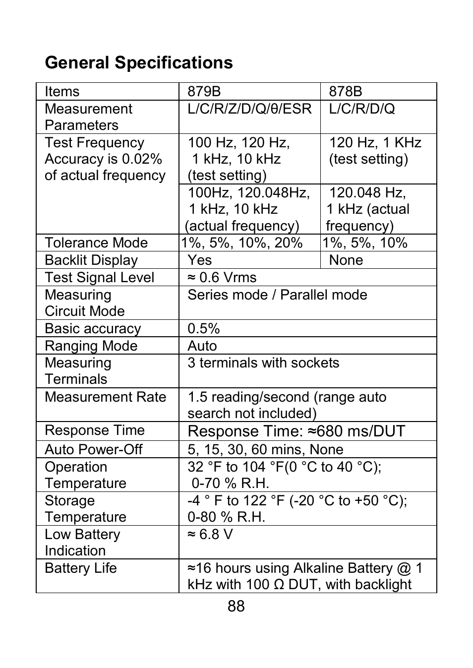 General specifications | B&K Precision 879B - Manual User Manual | Page 90 / 104