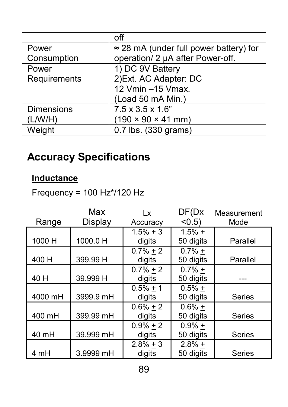 Accuracy specifications | B&K Precision 879B - Manual User Manual | Page 91 / 104