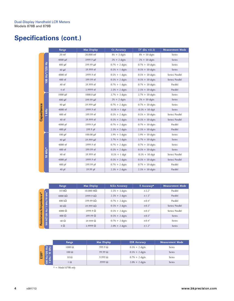 Specifications (cont.) | B&K Precision 879B - Datasheet User Manual | Page 4 / 4