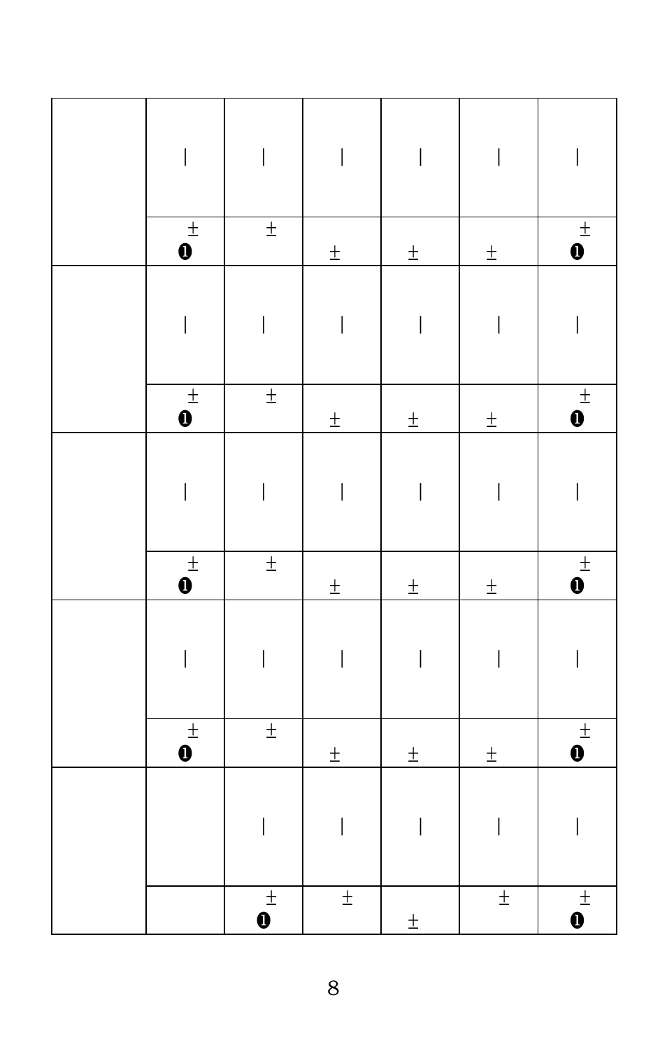 B&K Precision 886 - Manual User Manual | Page 11 / 91