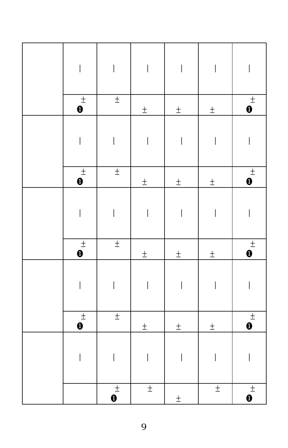 B&K Precision 886 - Manual User Manual | Page 12 / 91