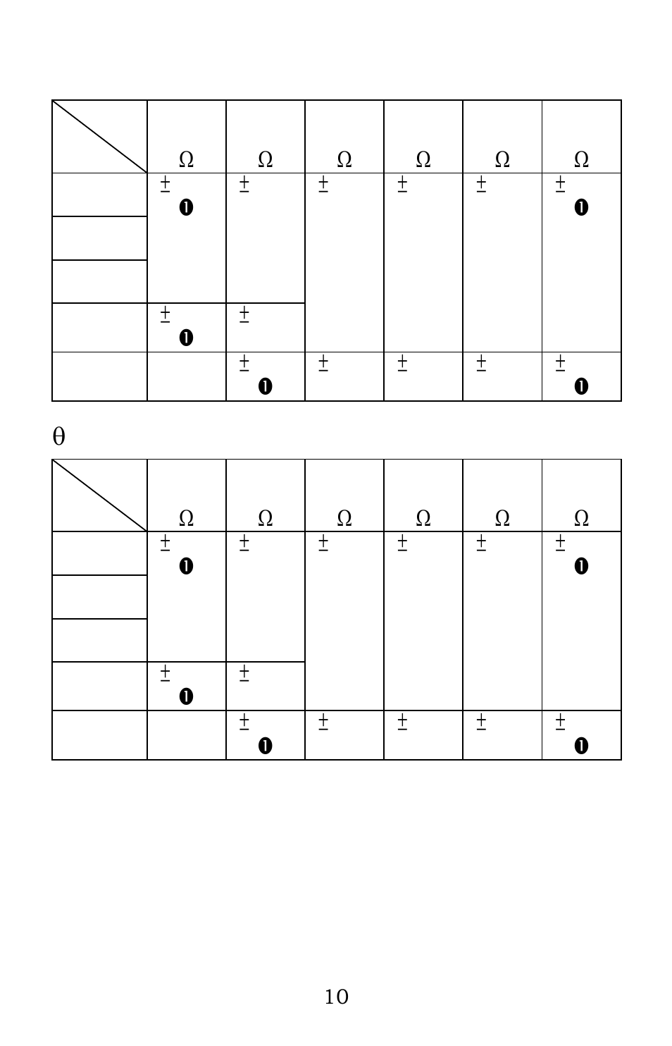 B&K Precision 886 - Manual User Manual | Page 13 / 91