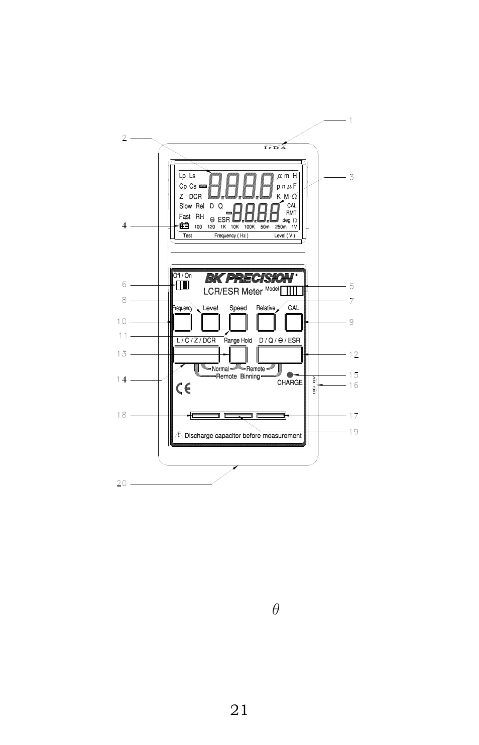 Operation, 1 physical description, Operation 2.1 physical description | B&K Precision 886 - Manual User Manual | Page 24 / 91