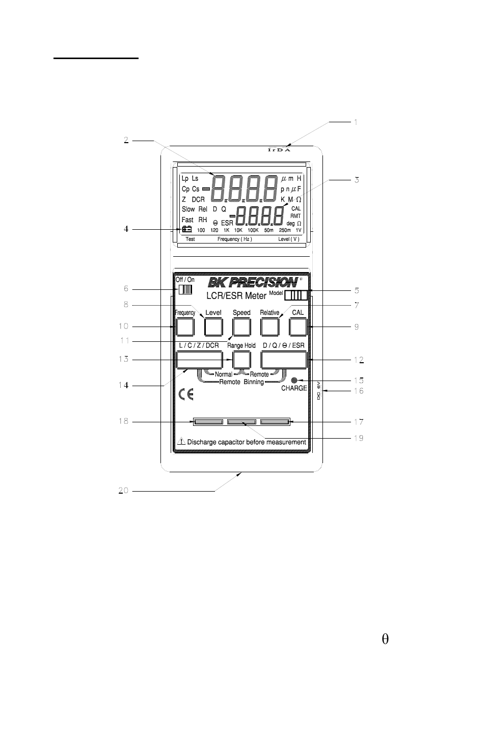 Operación, 1 descripción física | B&K Precision 886 - Manual User Manual | Page 67 / 91