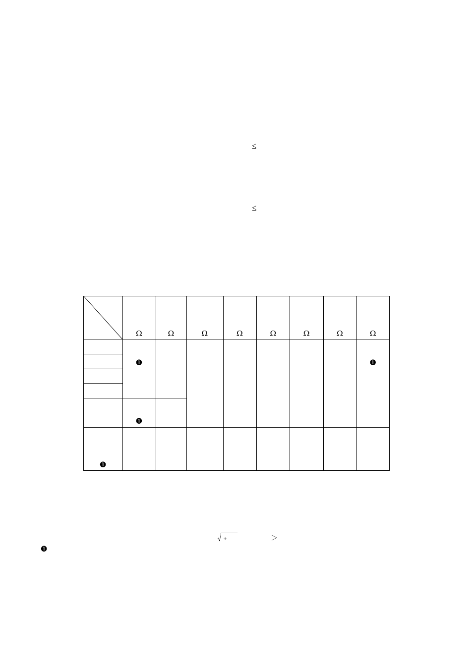 B&K Precision 889B - Manual User Manual | Page 7 / 35